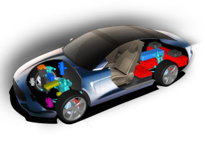 Electric and Hybrid Vehicle Integration